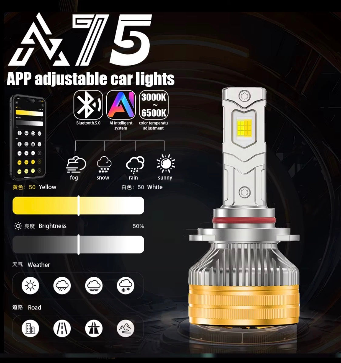 A75 Pro App Control LEDS